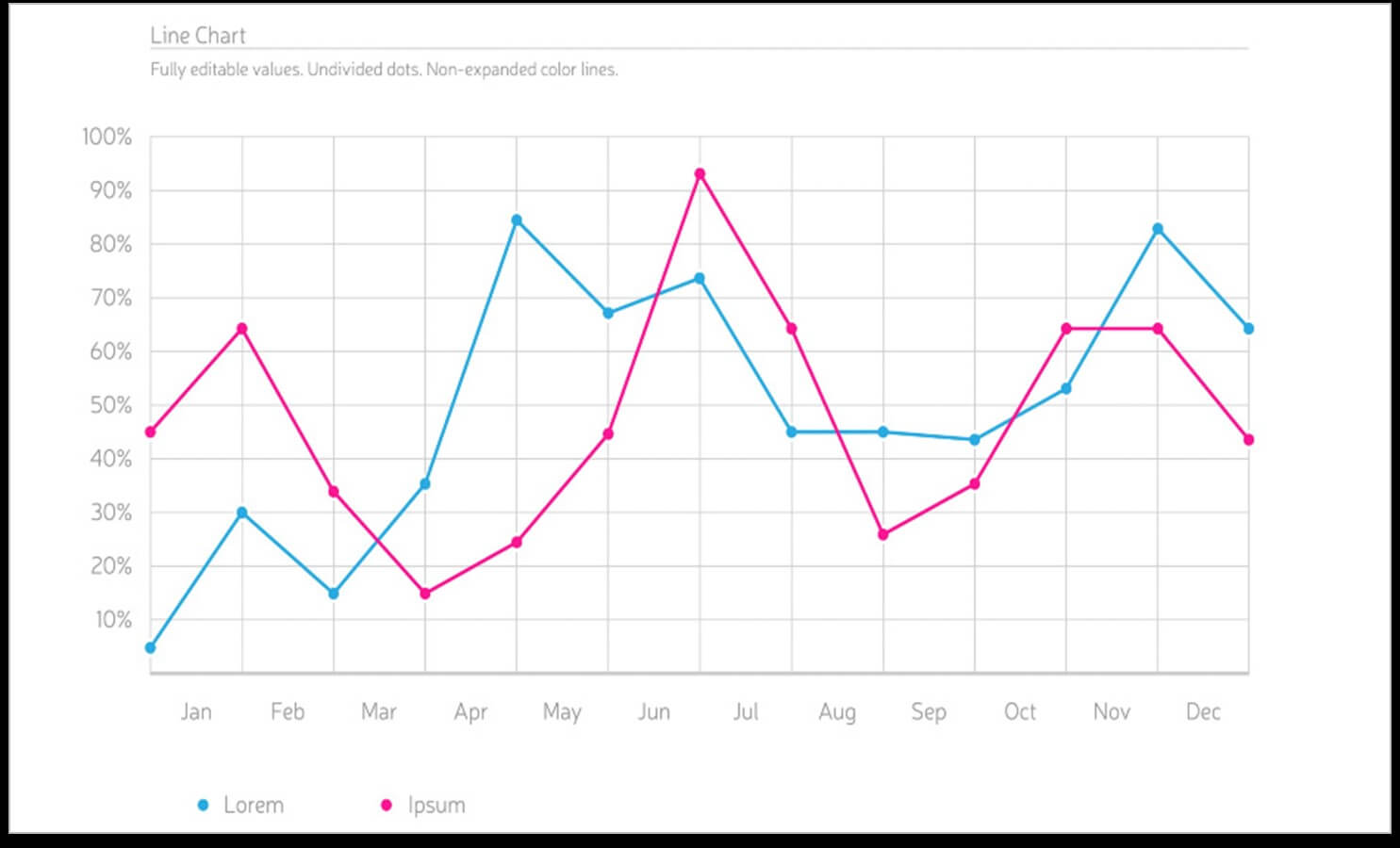 Image of a line chart in a sales pitch deck