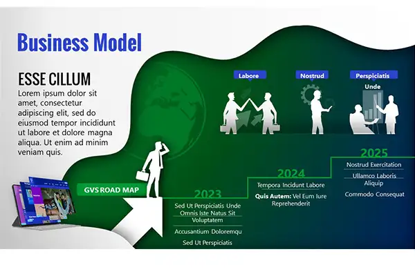 Sample of a Business Model slide in a business presentation.