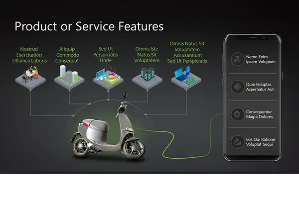 Sample of a Product and Services Features slide in a business presentation.