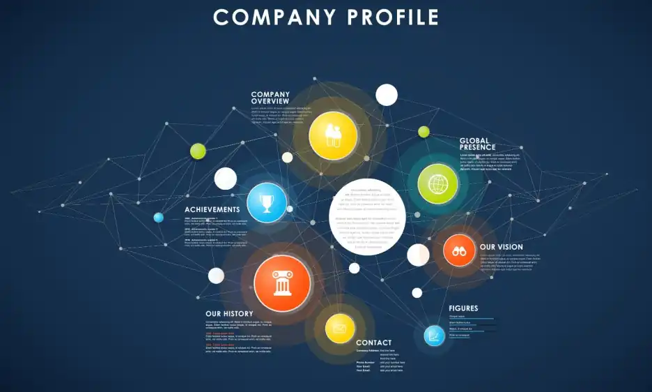 Elements of a Company Profile PPT on a blue background.