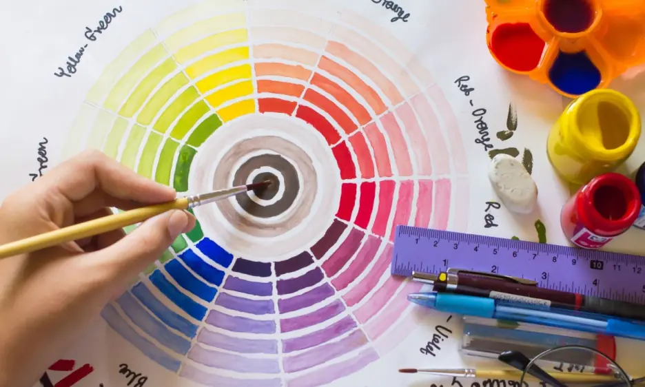 The color wheel is crucial in presentation design | Deck Sherpa Blog