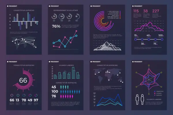 Data Visualization - Types | Deck Sherpa Blog