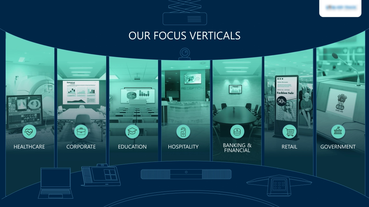 Corporate Presentation for AV Solutions: Seamless Visuals designed by Deck Sherpa: Presentation Design Agency